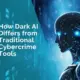How dark AI Differs from traditional cybercrime tools