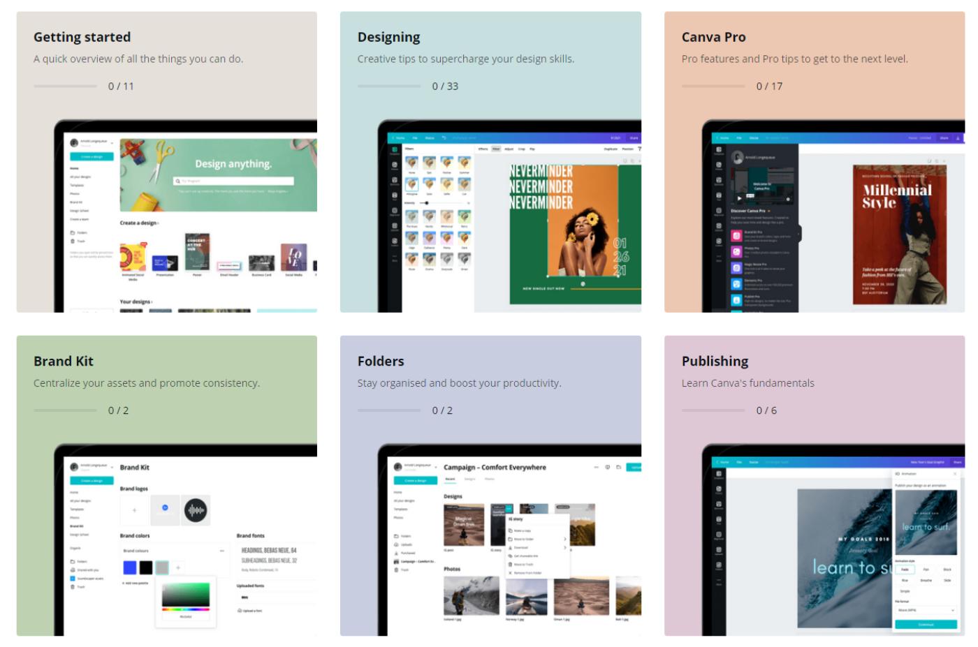 Canva Free Tutorials