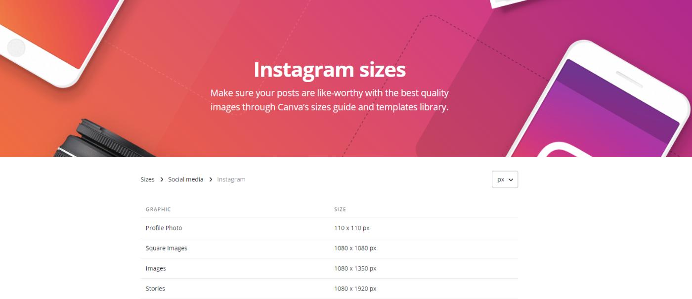 Canva Design Size Guide