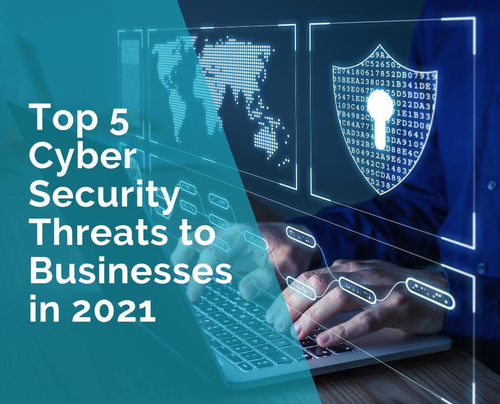 Top 5 Cybersecurity Threats to Businesses in 2023 | Web4business