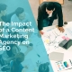 The impact of a Content Marketing Agency on SEO