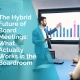 The hybrid future of board meetings - what actually works in the boardroom