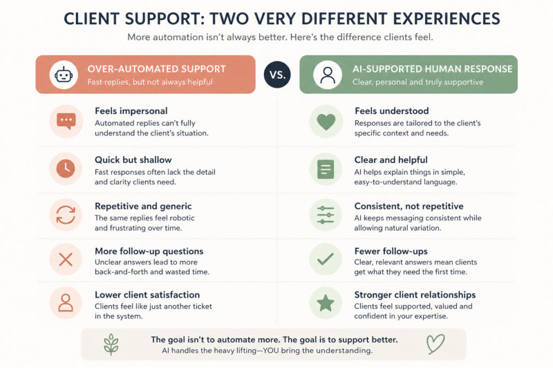 Improving client experience